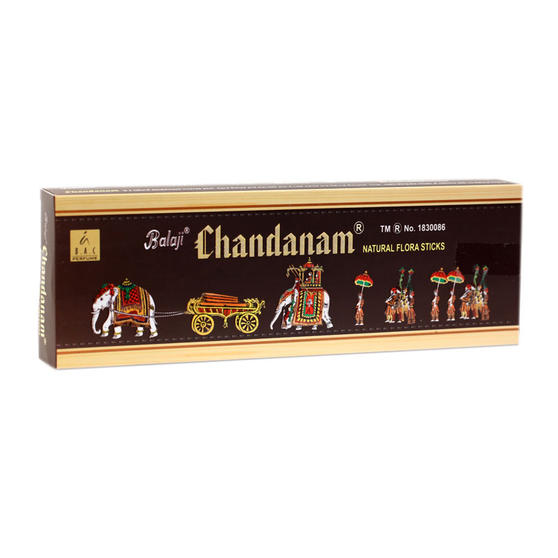 Balaji Chandanam 